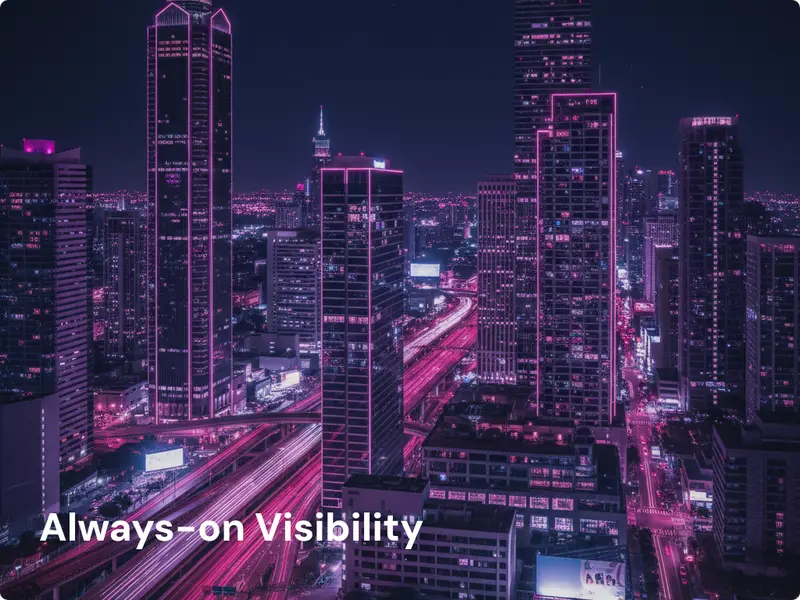 Always-on Visibility